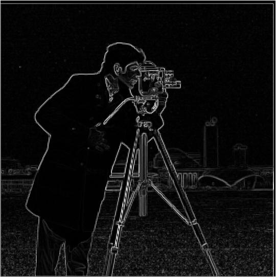 Gradient Magnitude Result