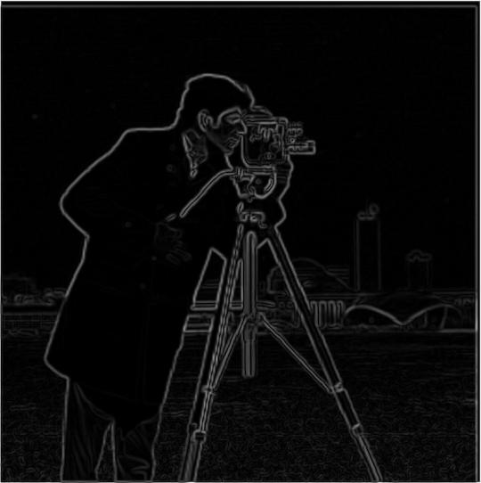 Gradient Magnitude Result