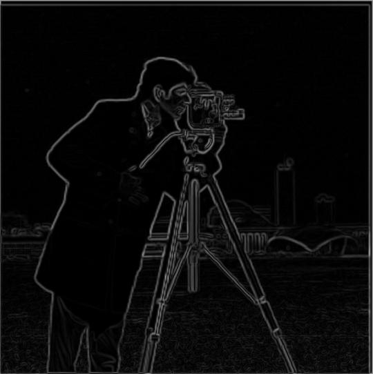 Gradient Magnitude Result